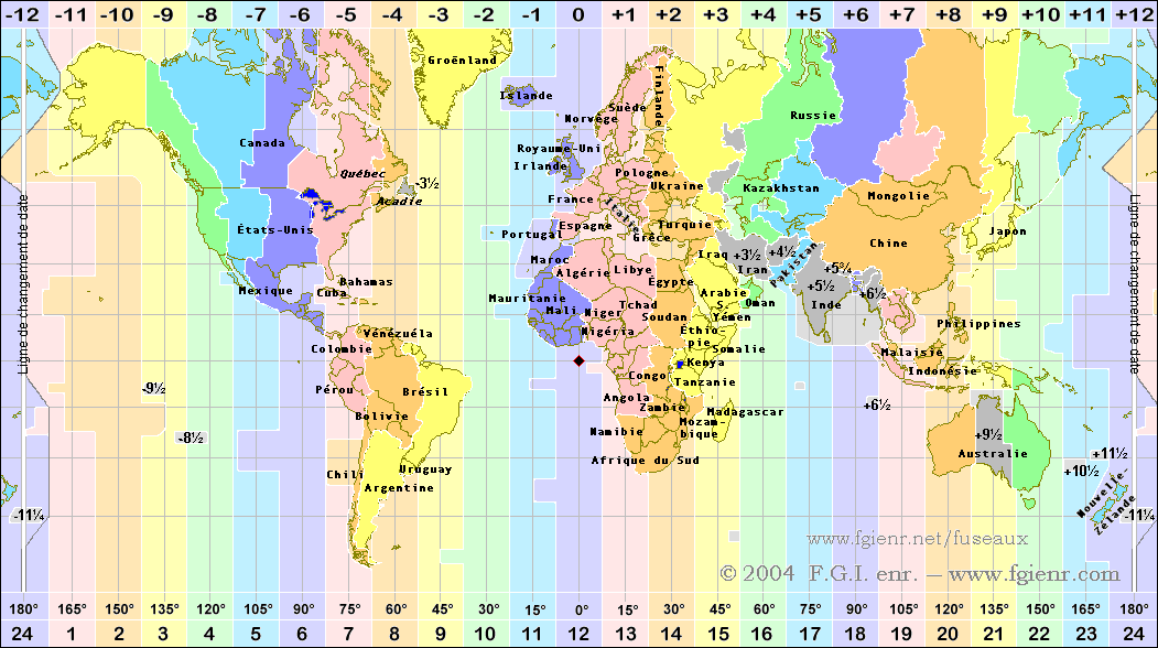 Décalage Horaire Entre Paris Et New York
