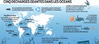 carte 7e Continent décharges océans