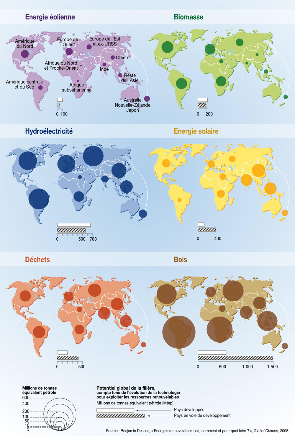 Cartograf fr Dossier Sp cial nergie Dans Le Monde