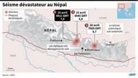 carte séisme Népal épicentre répliques