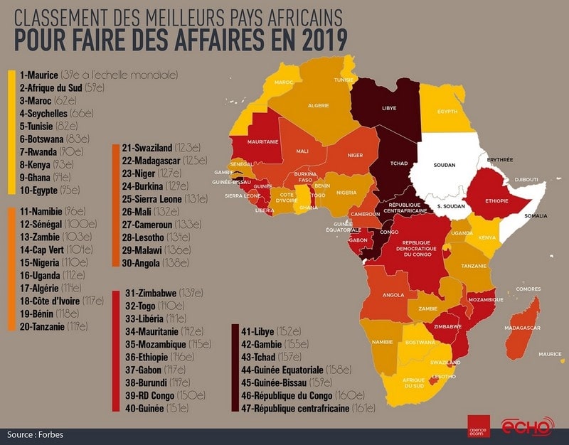Carte du classement des pays d'Afrique pour faire des affaires