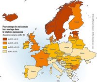 Carte de l'Europe avec le pourcentage des naissances hors mariage