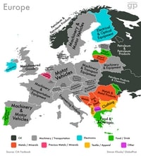 Schématisation des produits les plus exportés par pays européens