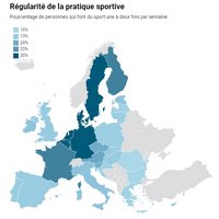 Carte de l'Europe avec la régularité de la pratique sportive