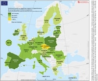 Représentation appartenance Union européenne