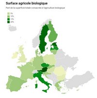 Carte de l'Europe avec la surface agricole biologique