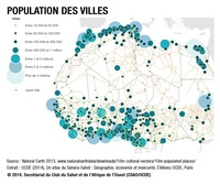 Carte ville Sahel