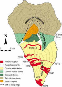 Carte de La Palma géologique