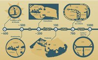 carte du monde Histoire évolution vision du monde
