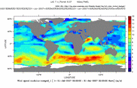 Carte de la vitesse de vents dans le monde en m/s.