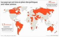 Carte monde avec les pays et la législation anti-tabac