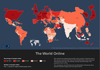 Carte mondiale avec la population en ligne, la population connectée à Internet