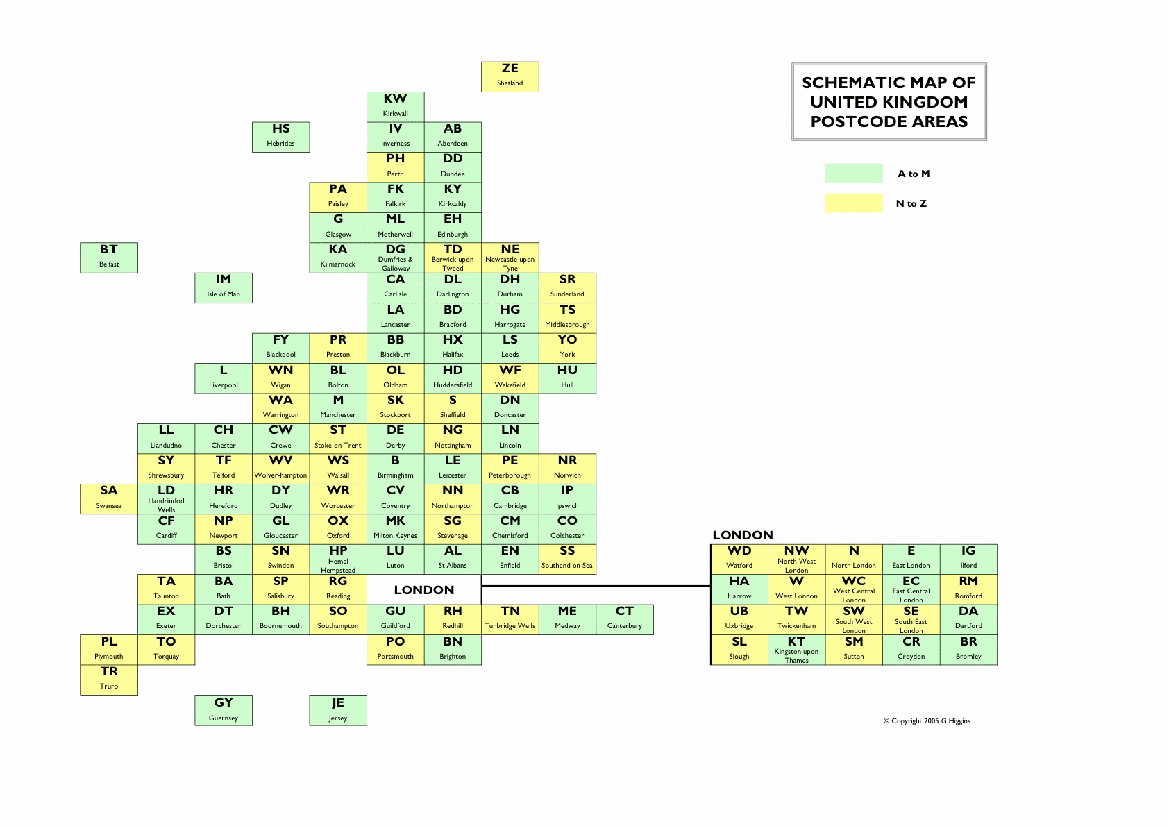 Carte Royaume Uni codes postaux