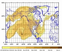 Dispersion des radiations échelle mondiale