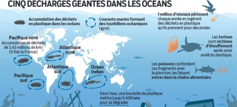 Cartograffr Le 7ème Continent 7 Ans Après