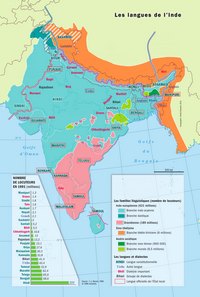 Carte de l'Inde carte linguistique avec les langues et les dialectes