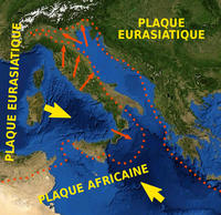 Carte de l'Italie géologique avec les plaques tectoniques