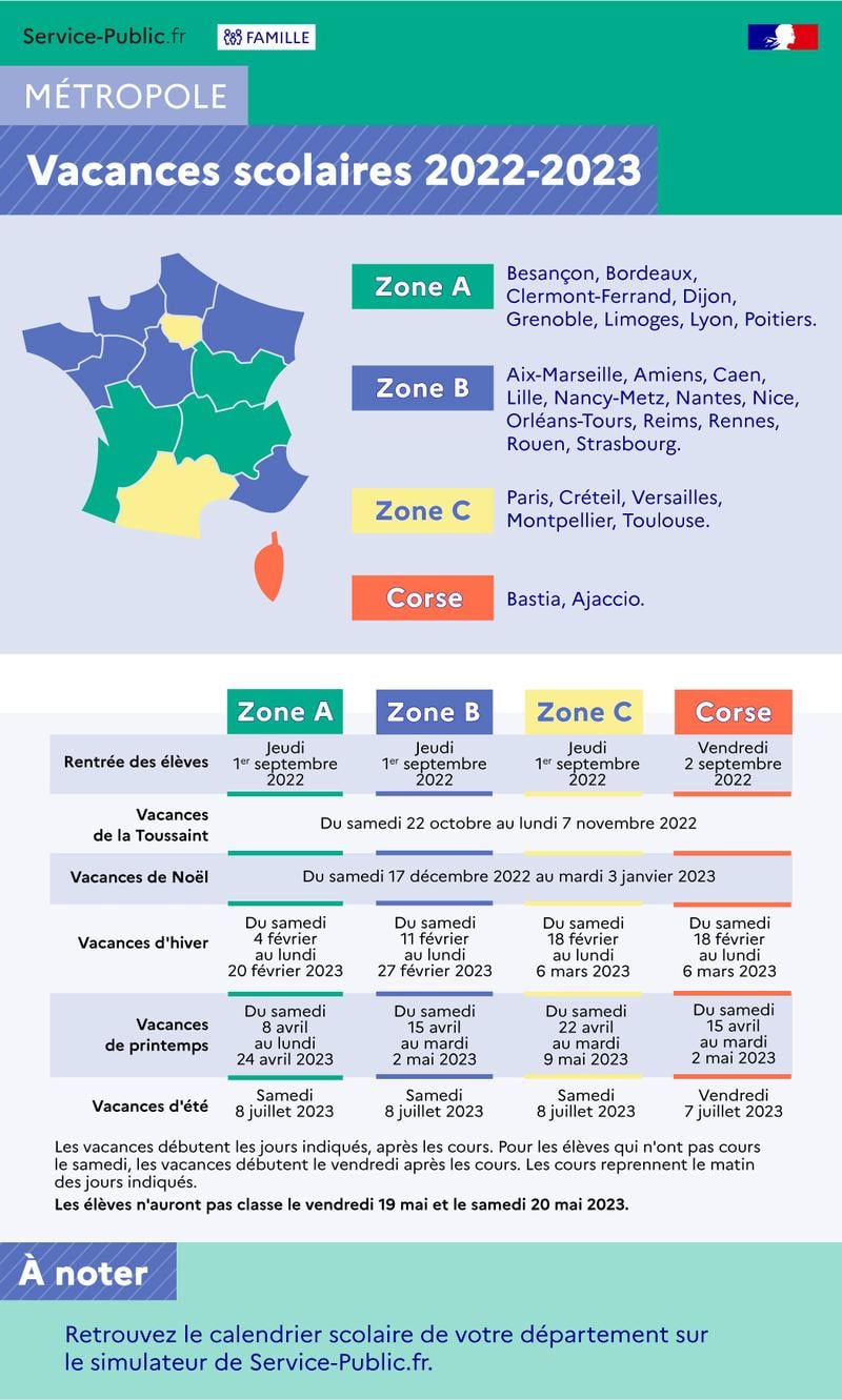 Calendrier des vacances scolaires en France en 2022-2023