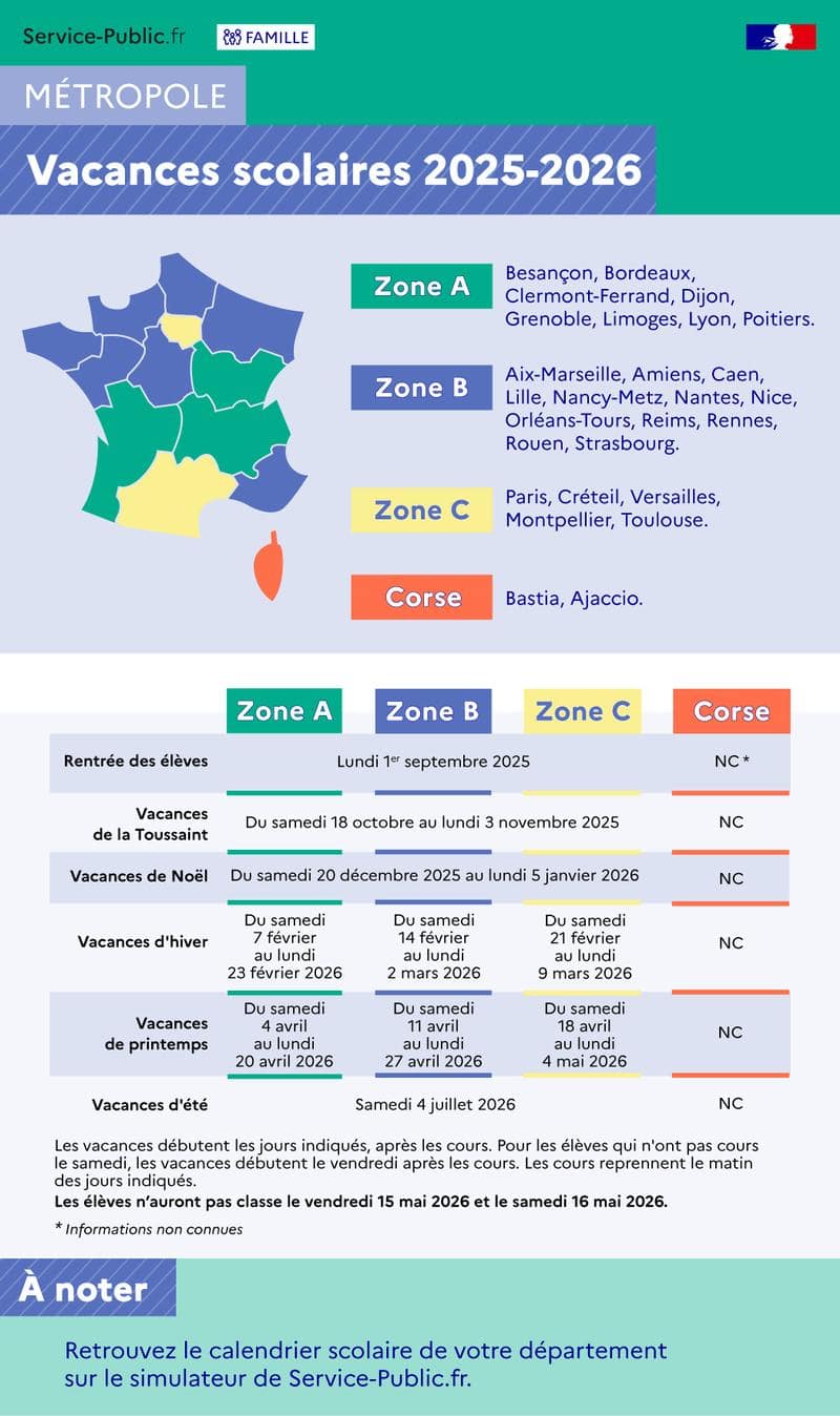 Calendrier des vacances scolaires en France en 2025-2026