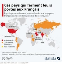 Carte des restrictions d'accès aux voyageurs français voulant se rendre à l'étranger