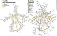 carte Curitiba transport public métro surface