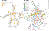 Carte de Curitiba avec le transport public, le métro de surface