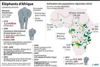 carte disparition éléphants dates historiques événements importants