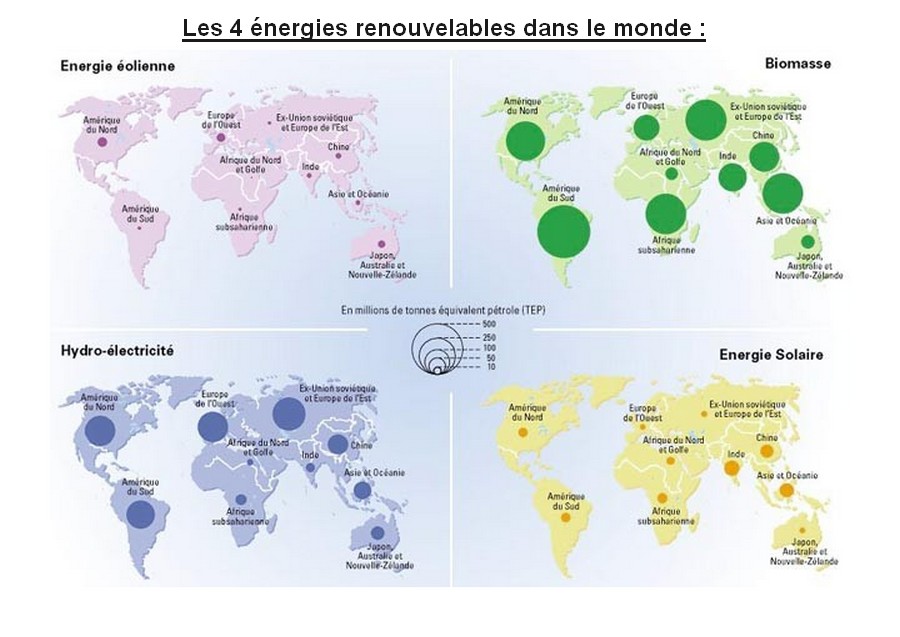carte pourcentages des 4 énergies renouvelables dans le monde