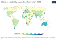 carte monde pourcentage énergie solaire