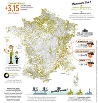 Carte de la France avec la croissance démographique des communes rurales