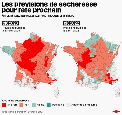 Carte de la France avec les prévisions de sécheresse pour l'été 2023 et 2022