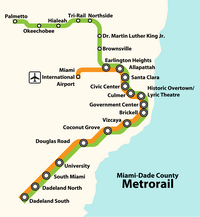 Miami métro