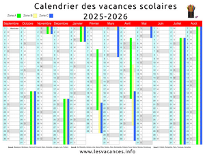 Calendrier vacances