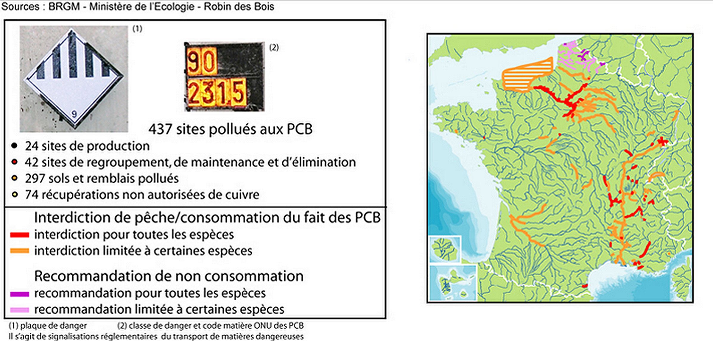 Carte des zones de pêche polluées par le PCB en France.