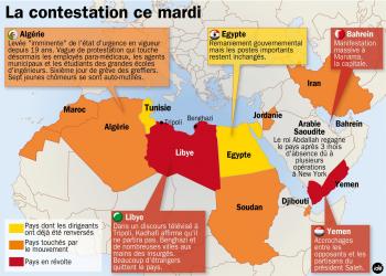 Cartograf Fr Les Revolutions Arabes