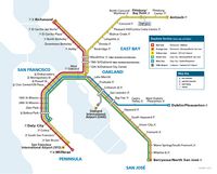 San Francisco métro