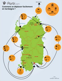 Carte de la Sardaigne avec la distance entre les villes et la durée selon le moyen de transport