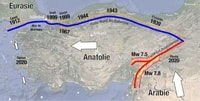 Carte de l'historique des tremblements de terre en Turquie et en Syrie avec les séismes du passé et les plaques tectoniques