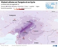 Carte du tremblement de terre en Turquie et en Syrie avec la violence des secousses et la densité de population