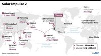 carte Solar Impulse trajet dates décollage atterrissage