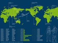 carte Solar Impulse trajet détaillé