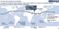 Carte du tour du monde de Solar Impulse avec les étapes
