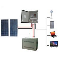 Shopeco.fr Kit solaire photovoltaique 300W