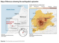 Carte du séisme au Maroc avec l'épicentre et l'intensité