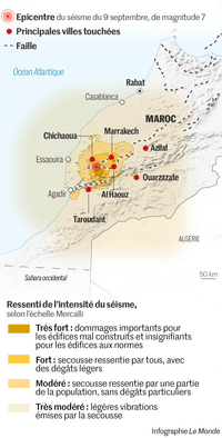 Carte du Maroc avec l'épicentre, les villes touchées, les failles et l'intensité