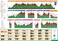 Carte schématique sentiers GR Andorre altitude villages refuges