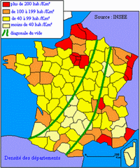 Carte de France pour la répartition de la population Française avec la diagonale du vide