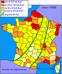 carte de france pour la répartition de la population Française avec la diagonale du vide