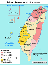 Carte de Taïwan linguistique avec les langues parlées