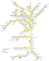Carte de l'Alsace avec les trains, les gares et les chemins de fer